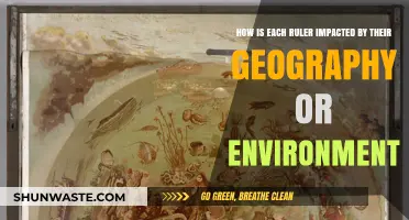 Geography's Grip: Shaping Rulers and Their Environmental Legacies