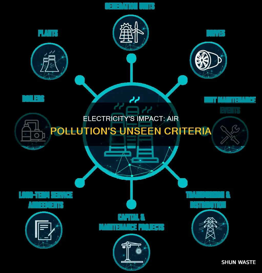 how is electricity a criteria to air pollution