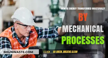 Wasted Energy: Inefficient Mechanical Processes and Their Hidden Costs