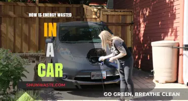 Maximizing Efficiency: Understanding and Reducing Energy Waste in Your Car