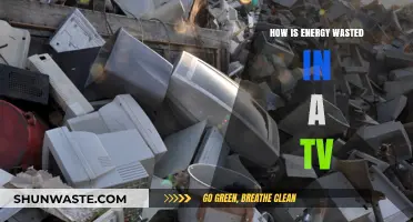 Unseen Energy Drain: How Your TV Wastes Power Daily