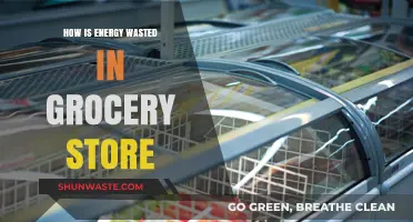 Unseen Energy Drains: How Grocery Stores Waste Power Daily