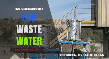 Engineering Innovations Transforming Wastewater Treatment and Management