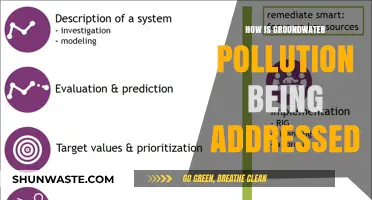 Addressing Groundwater Pollution: Strategies and Solutions