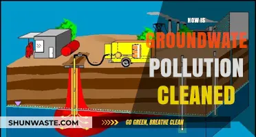 Groundwater Pollution: Cleaning and Protecting Our Water Sources