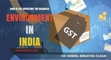GST's Impact on India's Business Environment: Challenges and Opportunities