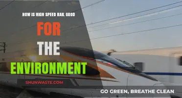 High-Speed Rail: A Sustainable Solution for Greener Transportation