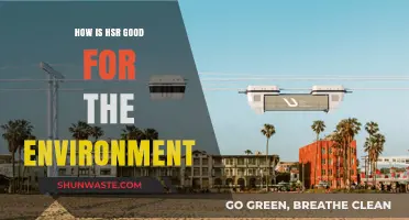 High-Speed Rail: A Sustainable, Eco-Friendly Transportation Revolution