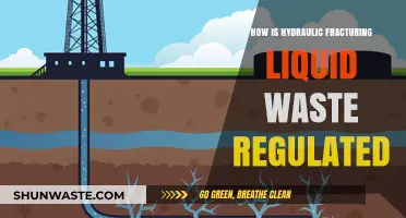 Regulating Hydraulic Fracturing Liquid Waste: Policies, Challenges, and Environmental Impact