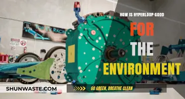 Hyperloop's Green Revolution: Sustainable, Efficient, and Eco-Friendly Transportation