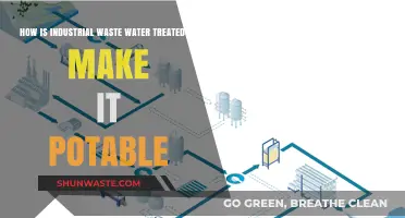 Transforming Industrial Wastewater into Safe Drinking Water: Treatment Process Explained