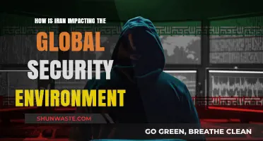 Iran's Role in Shaping Global Security Dynamics and Geopolitical Tensions