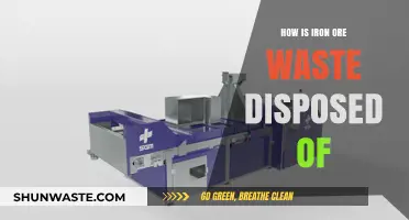 Effective Iron Ore Waste Disposal Methods and Environmental Impact