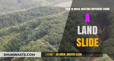 Mass Wasting vs. Landslides: Key Differences Explained Simply