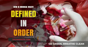 Understanding Medical Waste: Definitions, Classification, and Regulatory Order