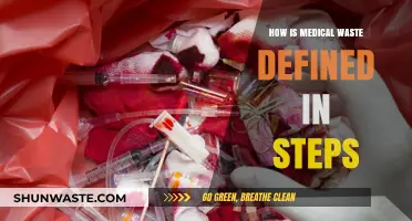 Understanding Medical Waste: A Step-by-Step Definition Guide