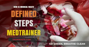 Understanding Medical Waste: Definition and Steps with MedTrainer