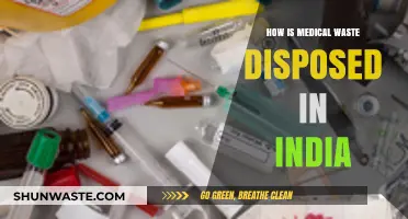 Safe Medical Waste Disposal Practices and Challenges in India