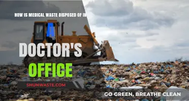 Safe Medical Waste Disposal Practices in Doctor's Offices Explained