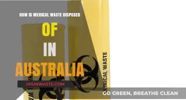 Safe Medical Waste Disposal Practices in Australia: A Comprehensive Guide