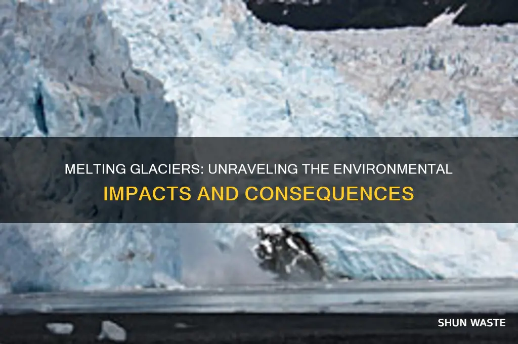 how is melting glaciers affecting the environment