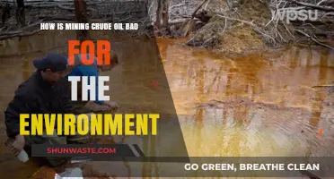 Crude Oil Mining's Devastating Environmental Impact: Pollution, Destruction, and Climate Crisis