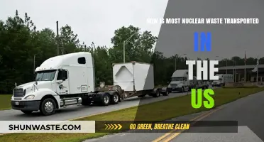 Safe Transport of US Nuclear Waste: Methods, Routes, and Regulations