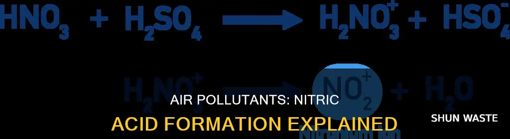 how is nitric acid formed from pollutants in the air