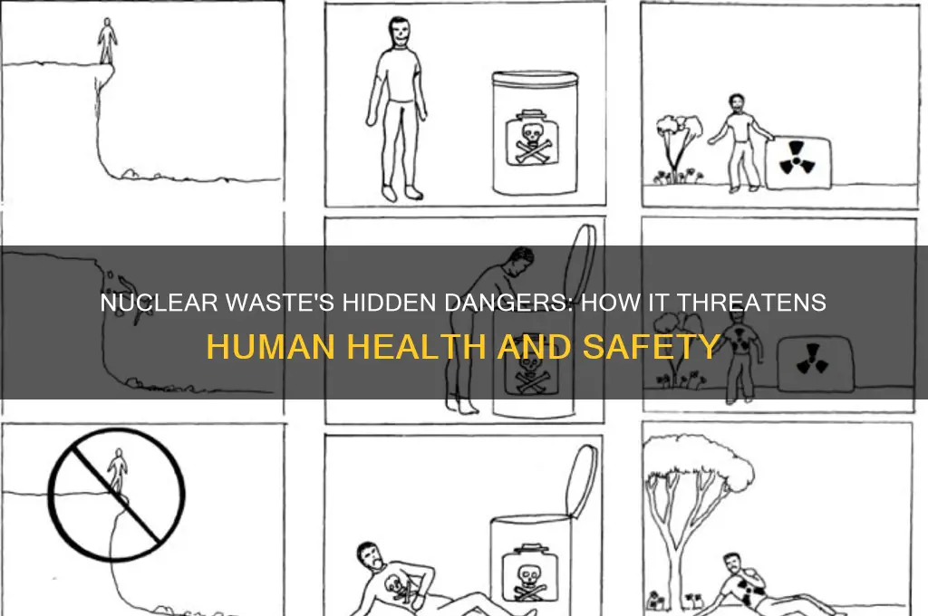 how is nuclear waste dangerous to humans