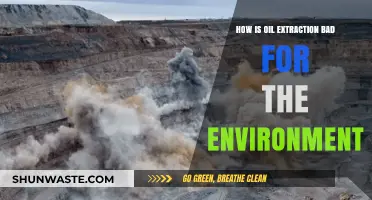 Oil Extraction's Devastating Environmental Impact: Pollution, Habitat Loss, and Climate Crisis