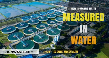 Measuring Organic Waste in Water: Methods and Importance Explained