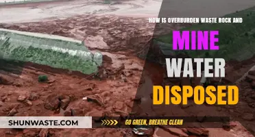 Effective Disposal Methods for Overburden, Waste Rock, and Mine Water