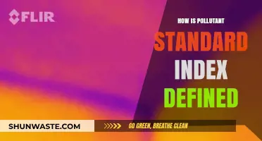 What is the Pollutant Standard Index and How is it Calculated?