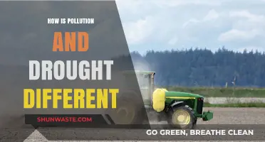 Pollution vs Drought: Understanding the Key Differences