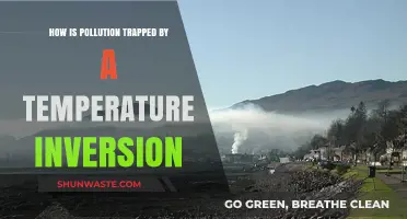 Temperature Inversions: Trapping Pollution and Hazards