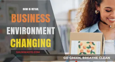 Evolving Retail: Trends Shaping the Modern Business Environment