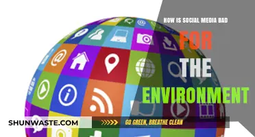 Social Media's Hidden Environmental Impact: Energy, Waste, and Carbon Footprint
