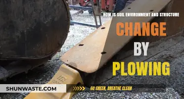 Plowing's Impact: Soil Environment and Structure Transformation Explained