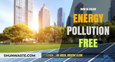 Solar Power: Pollution-Free Energy Source
