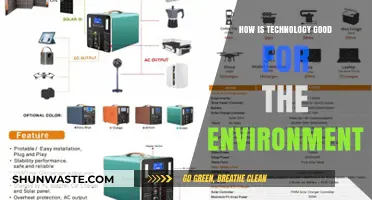 Eco-Tech Innovations: How Technology is Saving Our Planet
