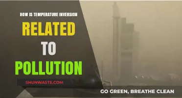 Temperature Inversion: A Pollution Trap Explained