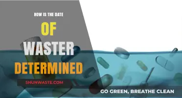 Understanding the Science Behind Determining Water's Expiration Date