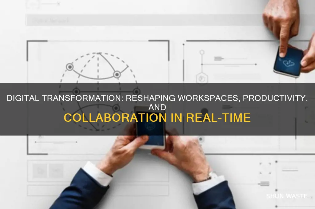 how is the digital world changing the work environment