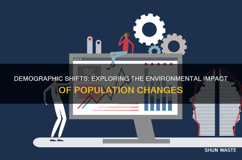 how is the environment affected by demographic changes