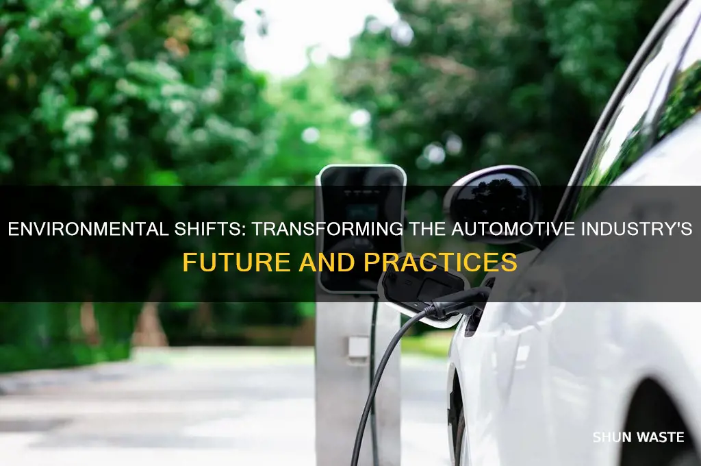 how is the environment affecting the automotive industry