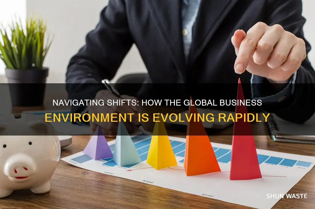 how is the global business environment changing