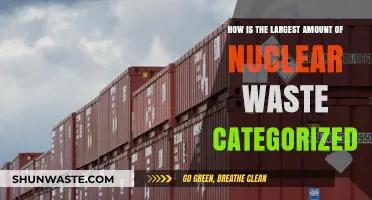 Categorizing Nuclear Waste: Understanding the Largest Volume Disposal Methods