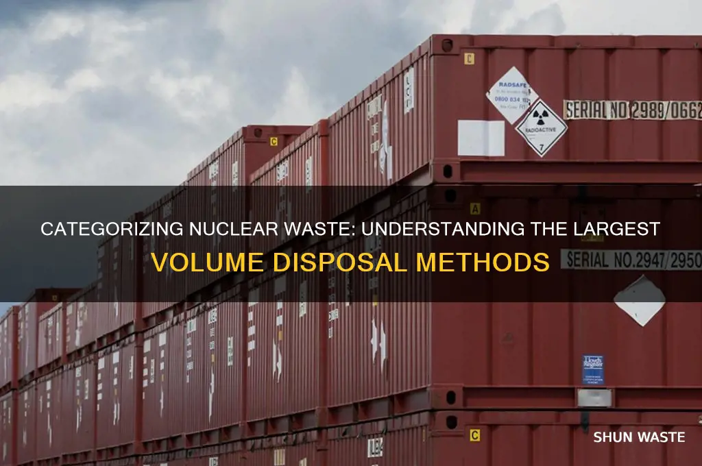 how is the largest amount of nuclear waste categorized