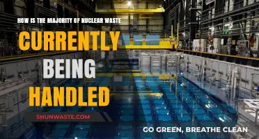 Current Nuclear Waste Management: Storage, Disposal, and Global Practices Explained