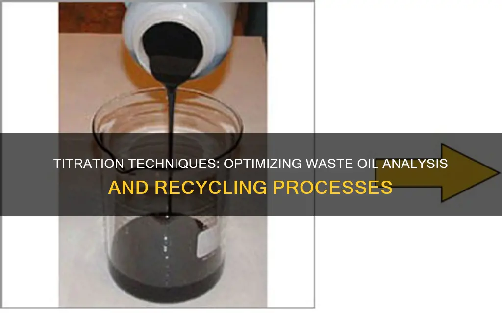 how is titration used in waste oil industry